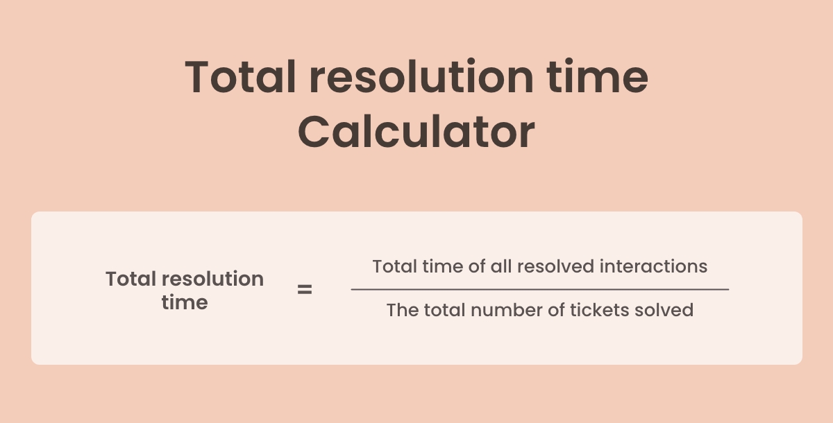 Total resolution time