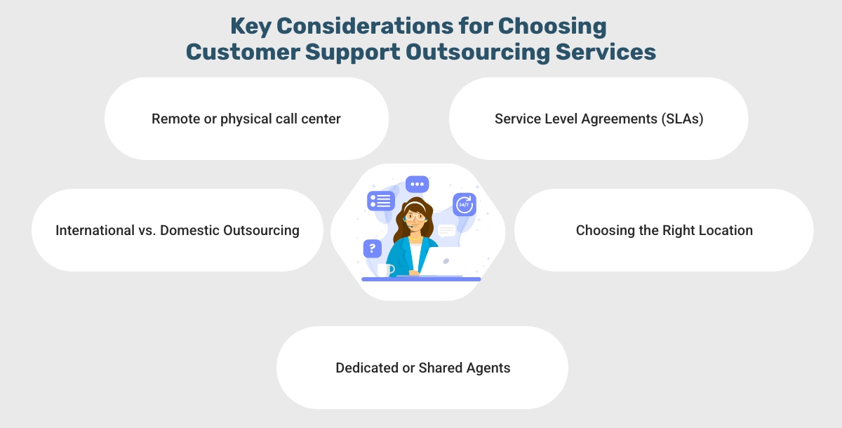 Key Considerations for Choosing Customer Support Outsourcing Services