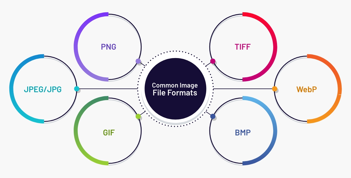 common image file formats