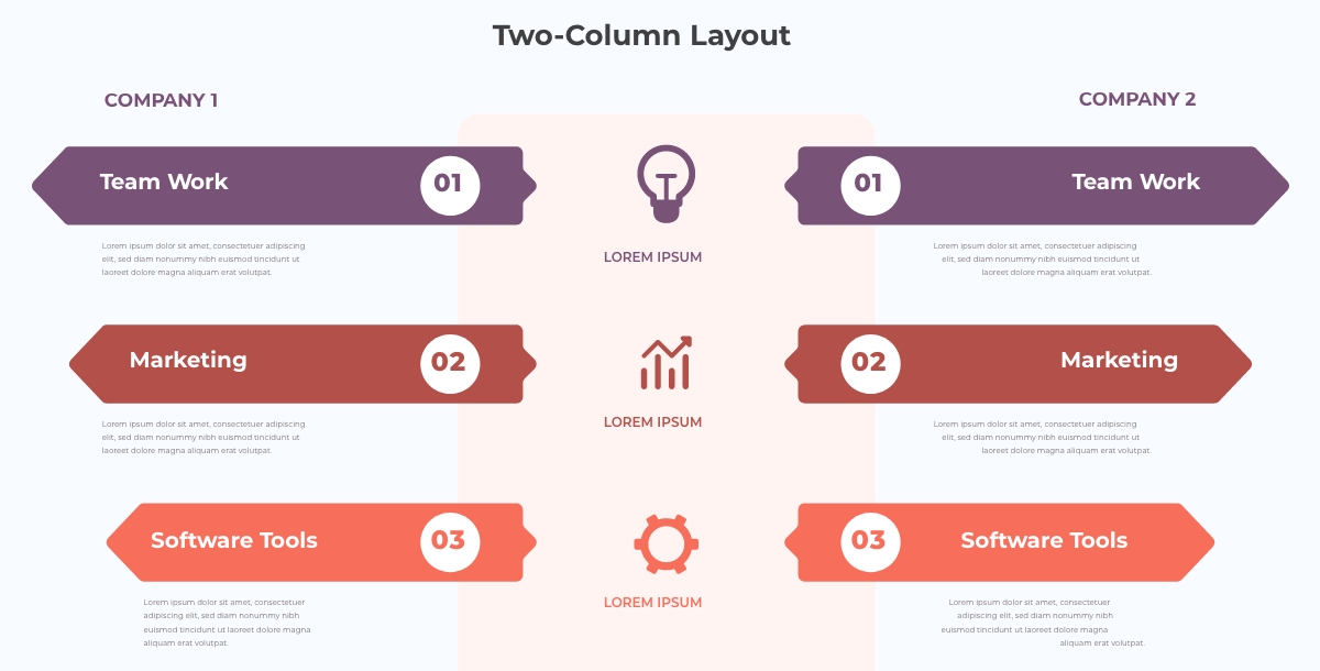 how to create two column toc layout