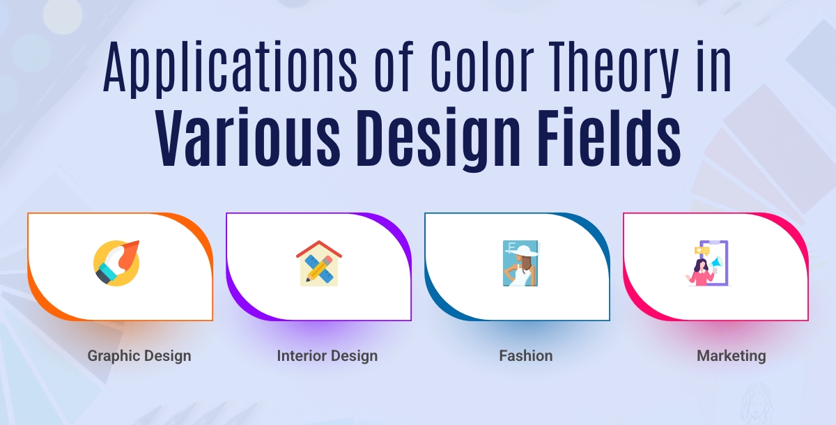 Applications of Color Theory inVarious Design Fields