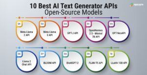 Best-AI-Text-Generator-APIs