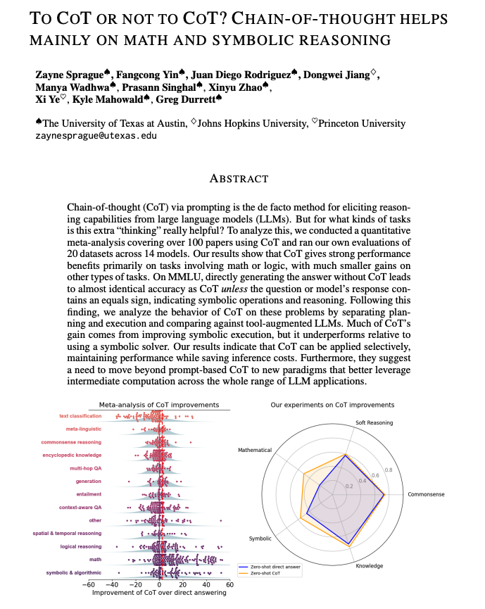 To CoT or not to CoT?
