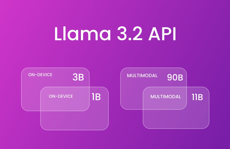 Llama 3.2 API